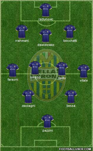 Hellas Verona Formation 2019