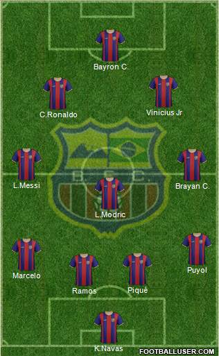 Barcelona FC (RJ) Formation 2019