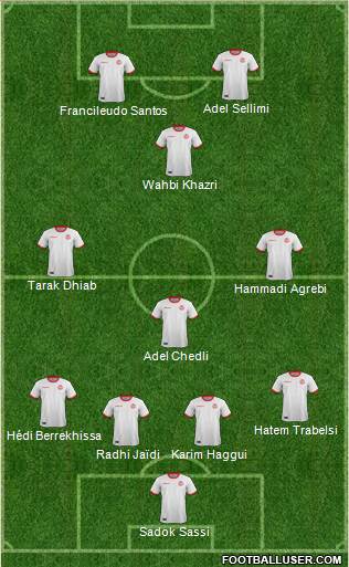 Tunisia Formation 2019