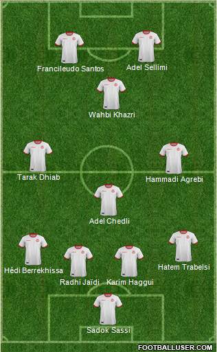 Tunisia 4-3-3 football formation