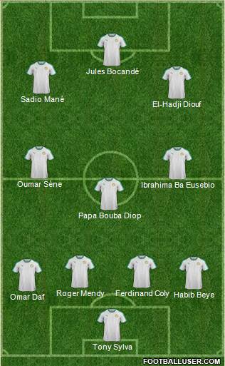 Senegal 4-1-2-3 football formation