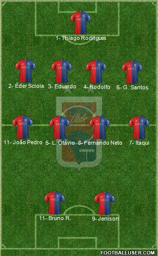 Paraná C Formation 2019