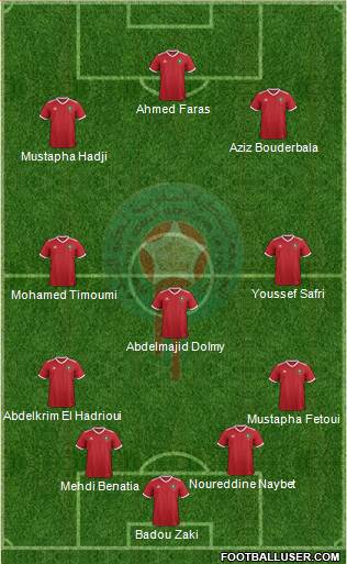 Morocco Formation 2019