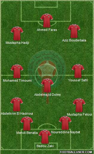 Morocco 4-1-2-3 football formation