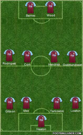 Burnley Formation 2019