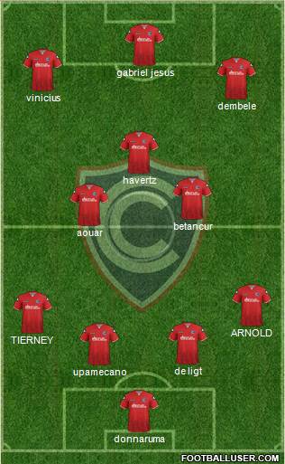 ADFPC Cienciano Formation 2019