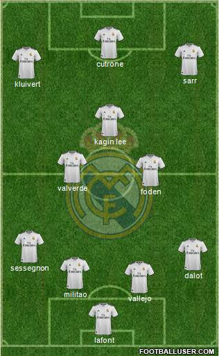 Real Madrid C.F. Formation 2019