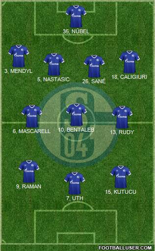 FC Schalke 04 Formation 2019