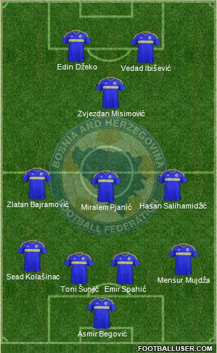 Bosnia and Herzegovina 4-3-1-2 football formation