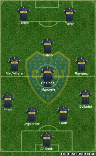Boca Juniors Formation 2019