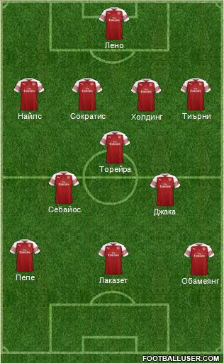 Arsenal Formation 2019