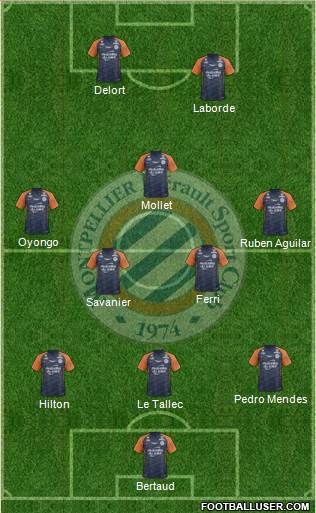 Montpellier Hérault Sport Club Formation 2019