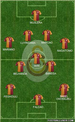 Galatasaray SK Formation 2019