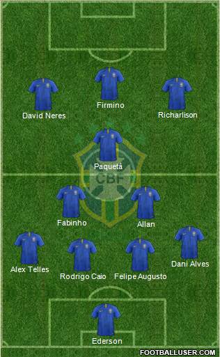 Brazil Formation 2019