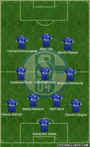 FC Schalke 04 Formation 2019