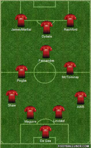 Manchester United Formation 2019