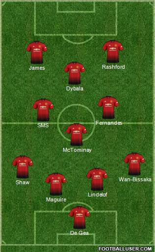 Manchester United Formation 2019
