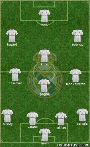 Real Madrid C.F. Formation 2019