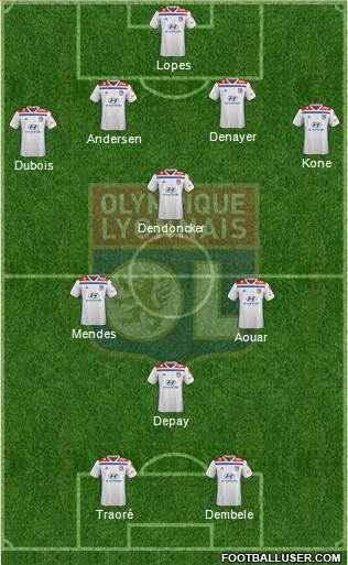 Olympique Lyonnais Formation 2019