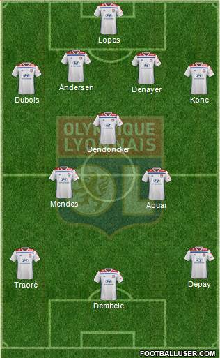 Olympique Lyonnais Formation 2019
