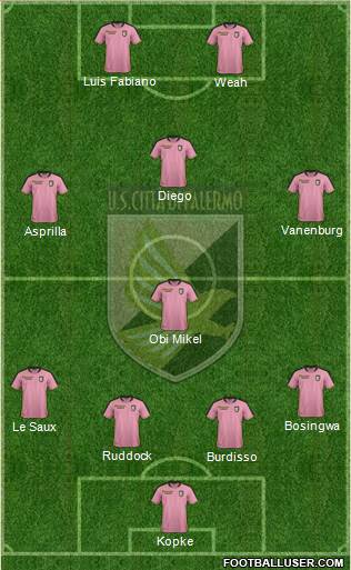 Città di Palermo Formation 2019