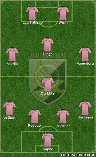 Città di Palermo football formation