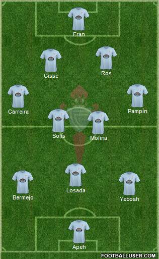 R.C. Celta S.A.D. B Formation 2019