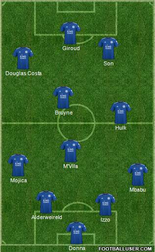Leicester City Formation 2019