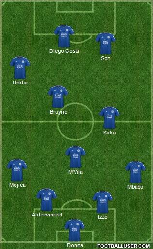 Leicester City Formation 2019