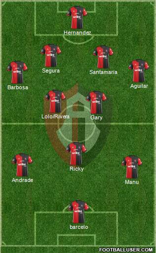 Club Deportivo Atlas Formation 2019