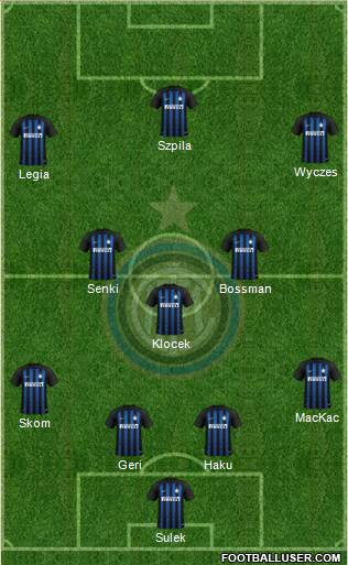 F.C. Internazionale Formation 2019