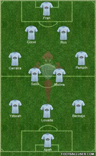 R.C. Celta S.A.D. B Formation 2019