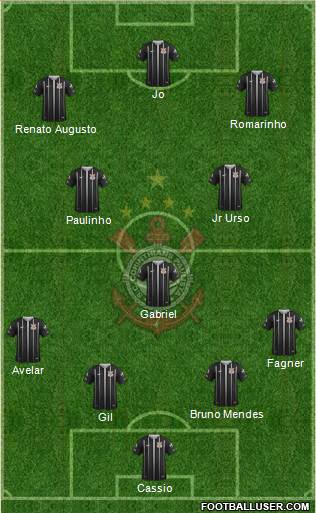 SC Corinthians Paulista Formation 2019