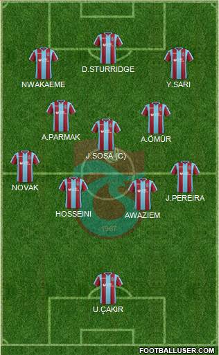 Trabzonspor Formation 2019