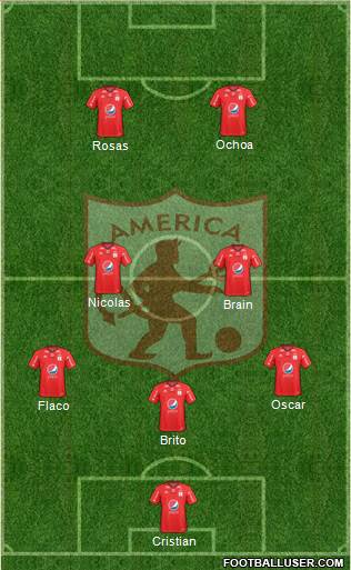 CD América de Cali Formation 2019