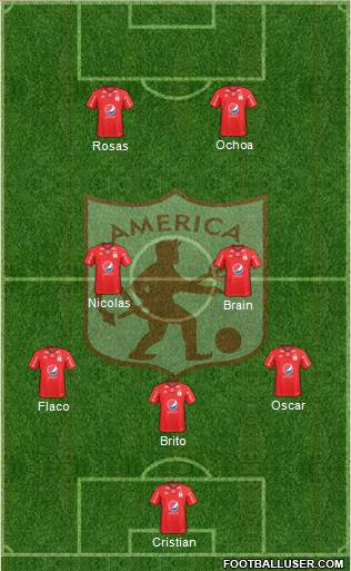 CD América de Cali football formation