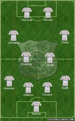 Amiens Sporting Club Football Formation 2019