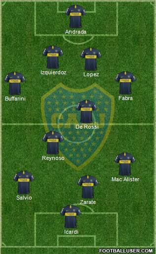 Boca Juniors Formation 2019