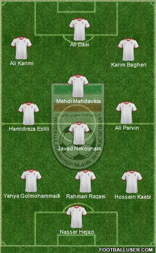 Iran Formation 2019