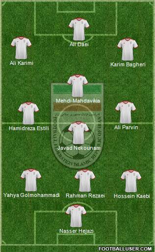 Iran 3-4-2-1 football formation