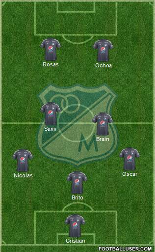 CD Los Millonarios Formation 2019
