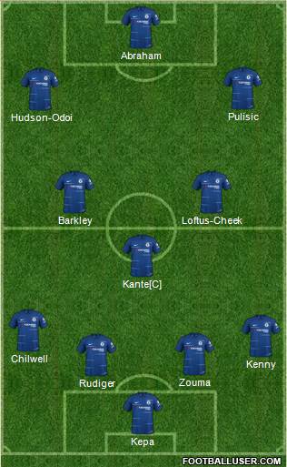 Chelsea Formation 2019