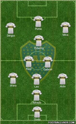 Boca Juniors Formation 2019