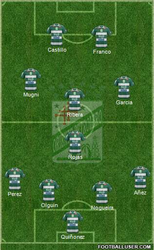 C Oriente Petrolero Formation 2019