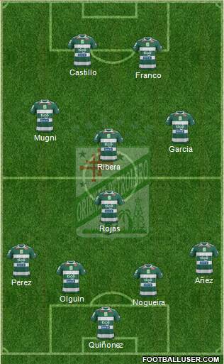 C Oriente Petrolero 4-1-3-2 football formation