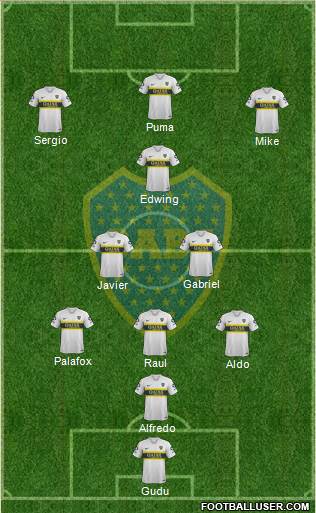 Boca Juniors Formation 2019