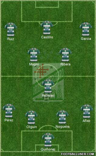C Oriente Petrolero Formation 2019