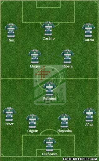 C Oriente Petrolero 4-1-2-3 football formation