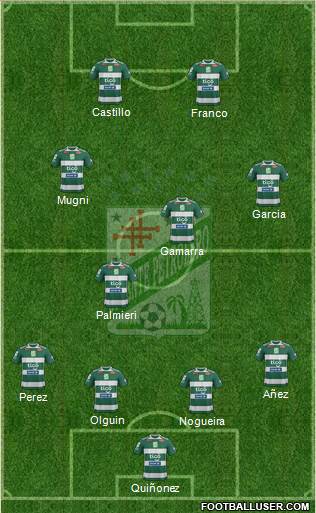 C Oriente Petrolero 4-1-3-2 football formation