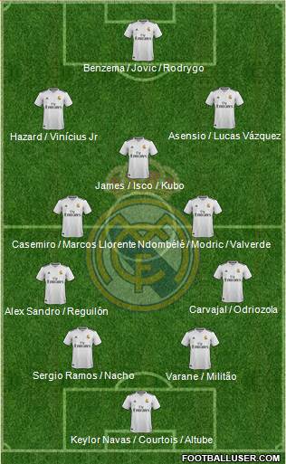 Real Madrid C.F. Formation 2019